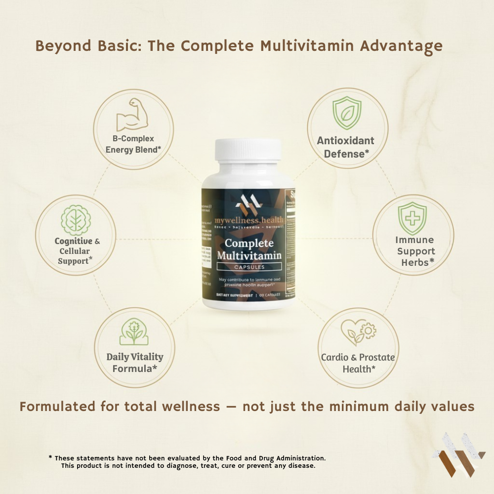 Complete Daily Multivitamin bottle in green and white, featuring plant-based formula and allergen-free label by mywellness.h