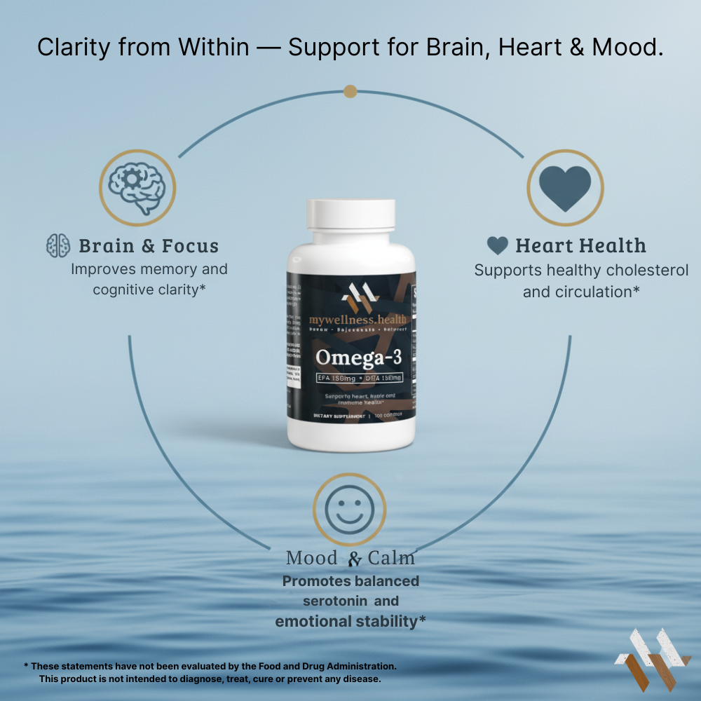 Premium Omega 3 Fish Oil supplement capsules, allergen-free, EPA DHA, mywellness.health, USA made