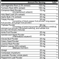 Green capsule supplement featuring Ashwagandha, Turmeric, and Holy Basil by mywellness.health