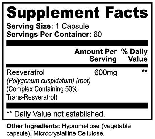 White bottle of Resveratrol 50% supplement from mywellness.health, labeled as allergen-free and antioxidant-rich.
