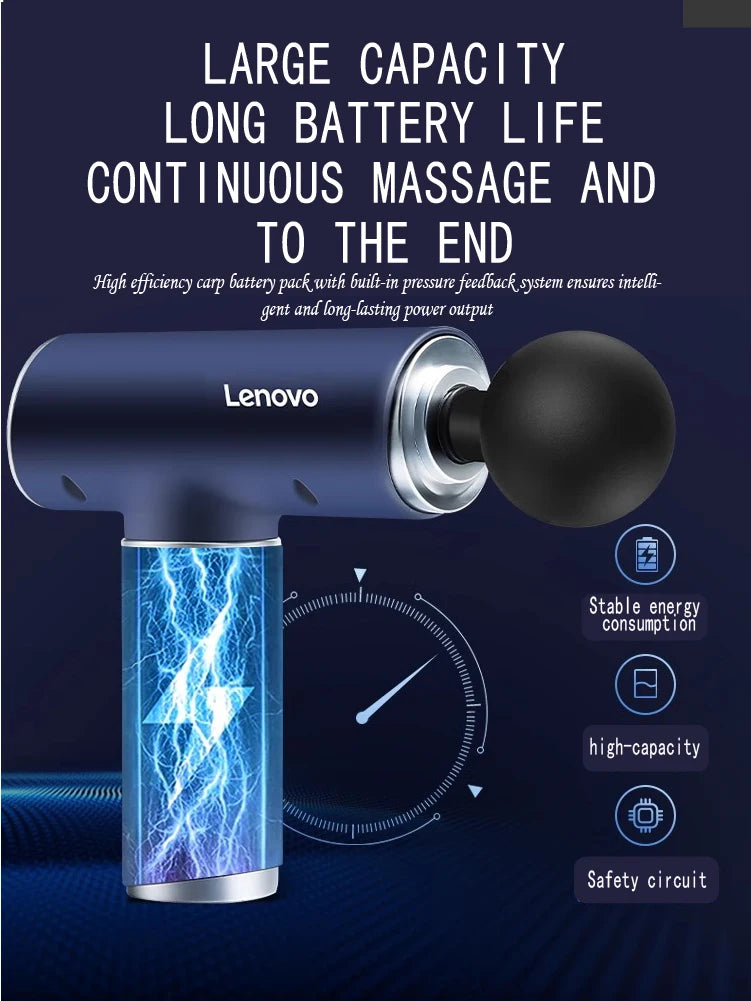 Lenovo Professional Grade Deep Tissue Massage Gun