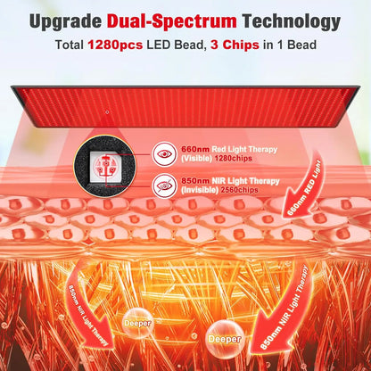 Red Light Infrared Therapy Mat for Recovery and Pain Relief