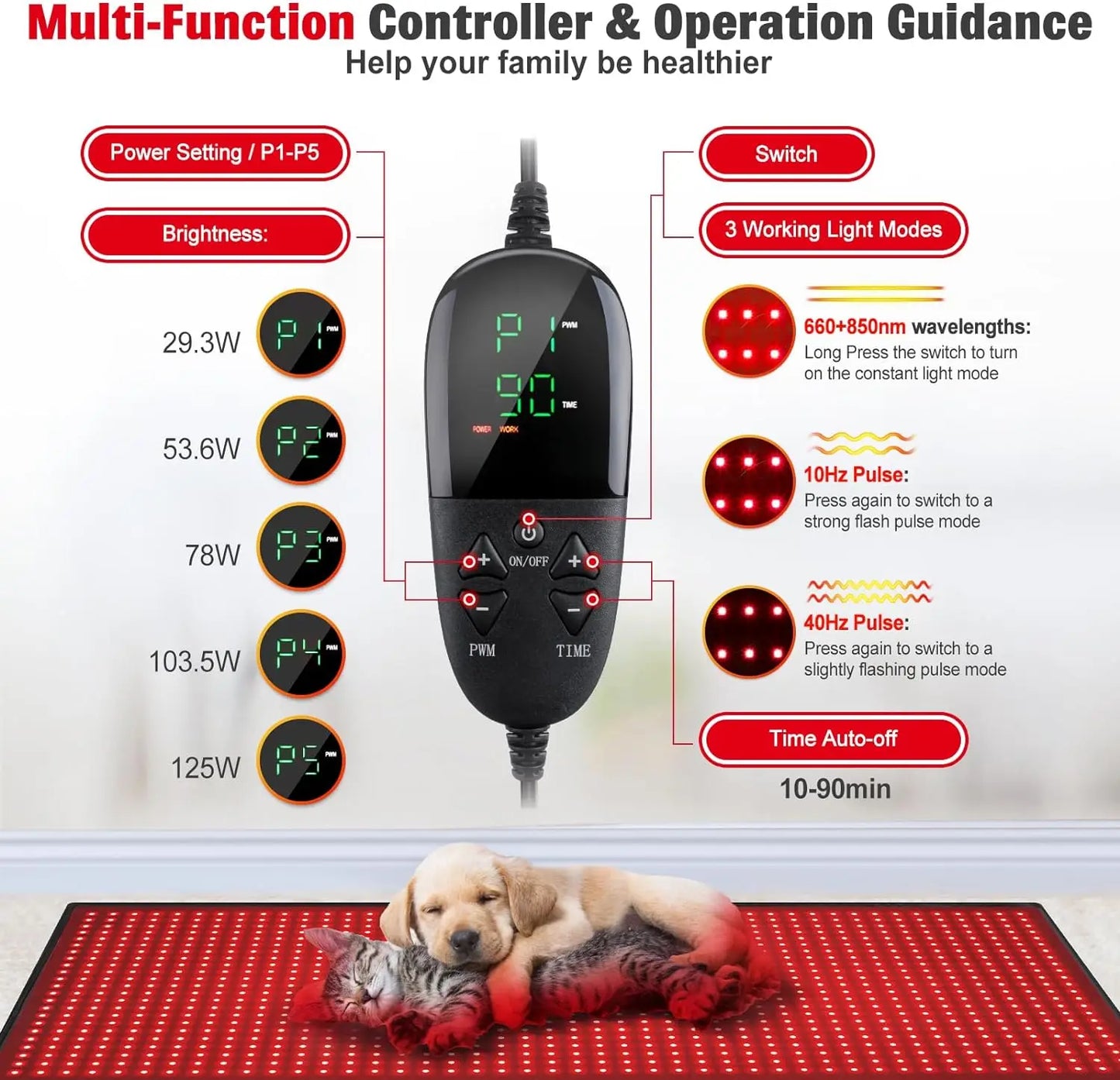 Red Light Infrared Therapy Mat for Recovery and Pain Relief