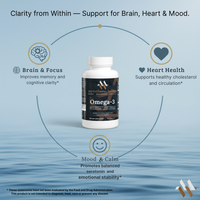 Premium Omega 3 Fish Oil supplement capsules, allergen-free, EPA DHA, mywellness.health, USA made